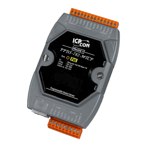 ICP CON PDS-700 Series Use and care manual