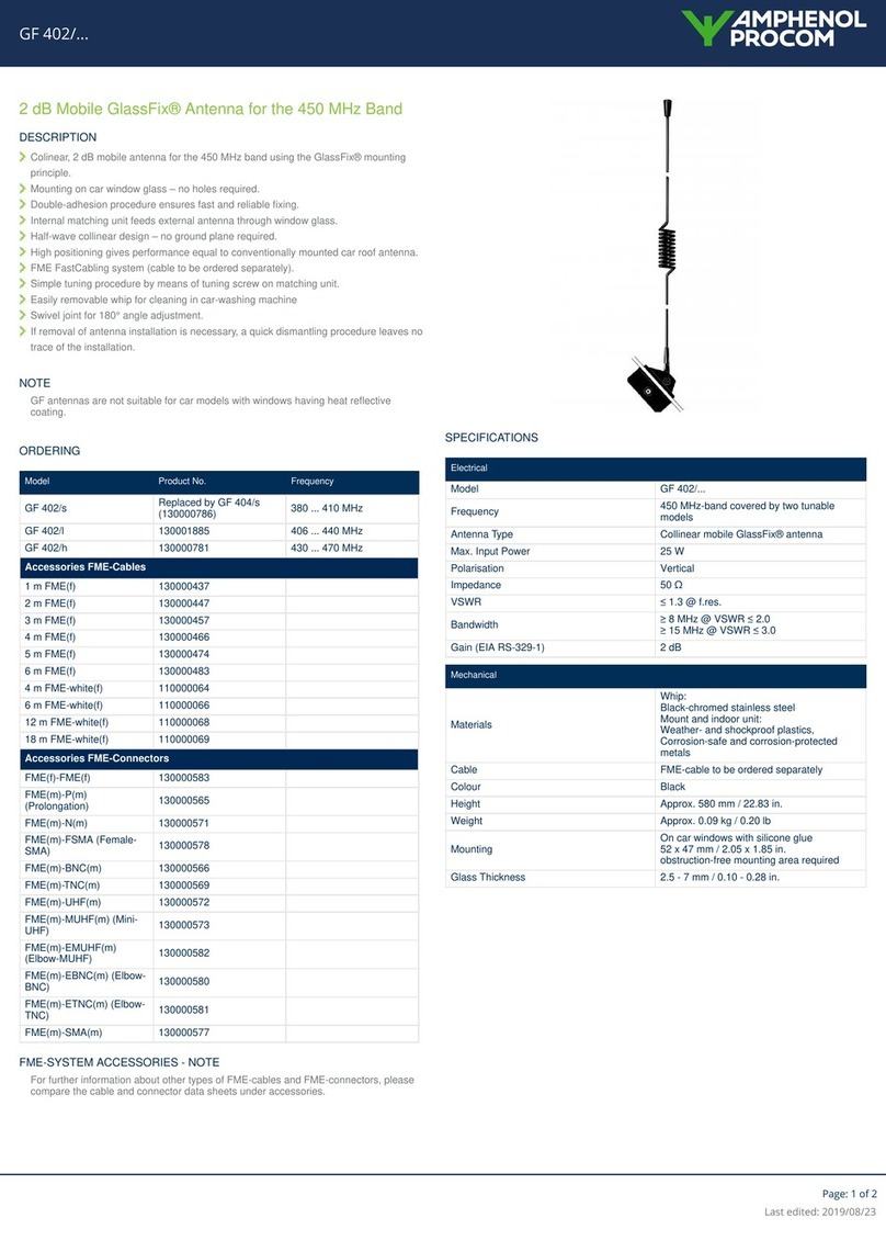 Amphenol Procom GF 402/ Series quick start guide