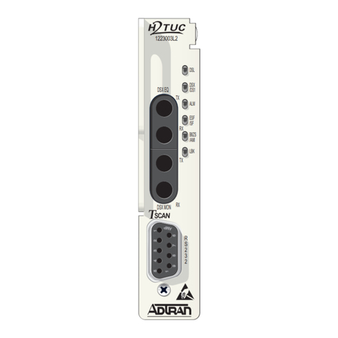 ADTRAN HDSL2 DDM+ H2TU-C User manual