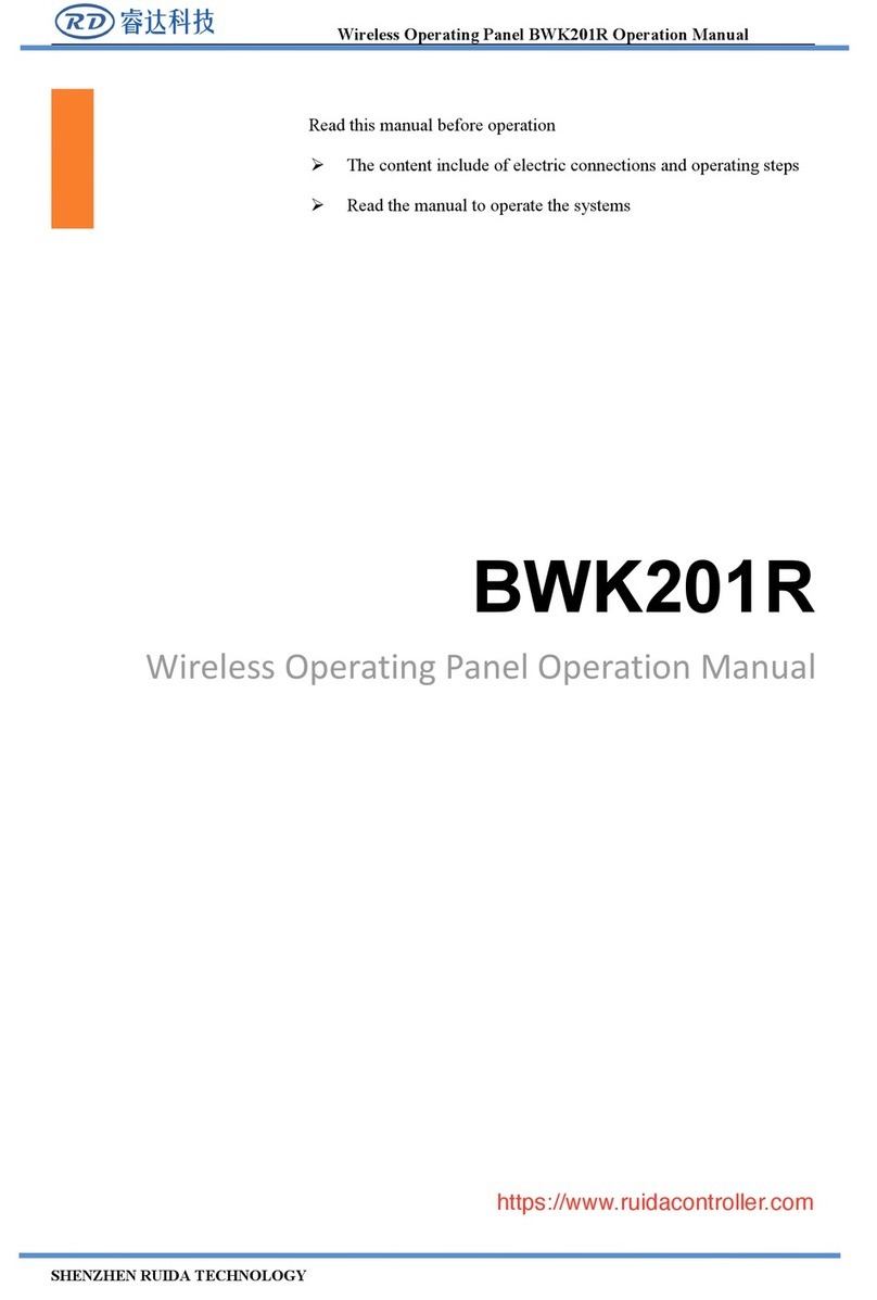 RD BWK201R Operation manual
