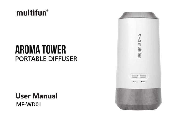 multifun MF-WD01 User manua