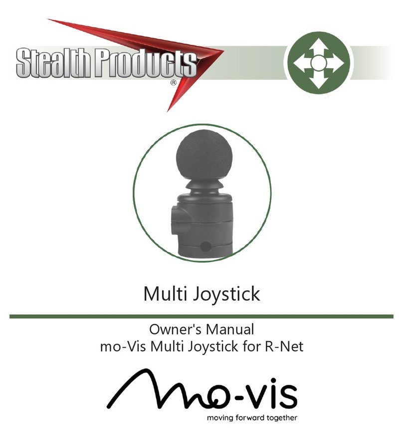 Stealth Products Multi Joystick User manual
