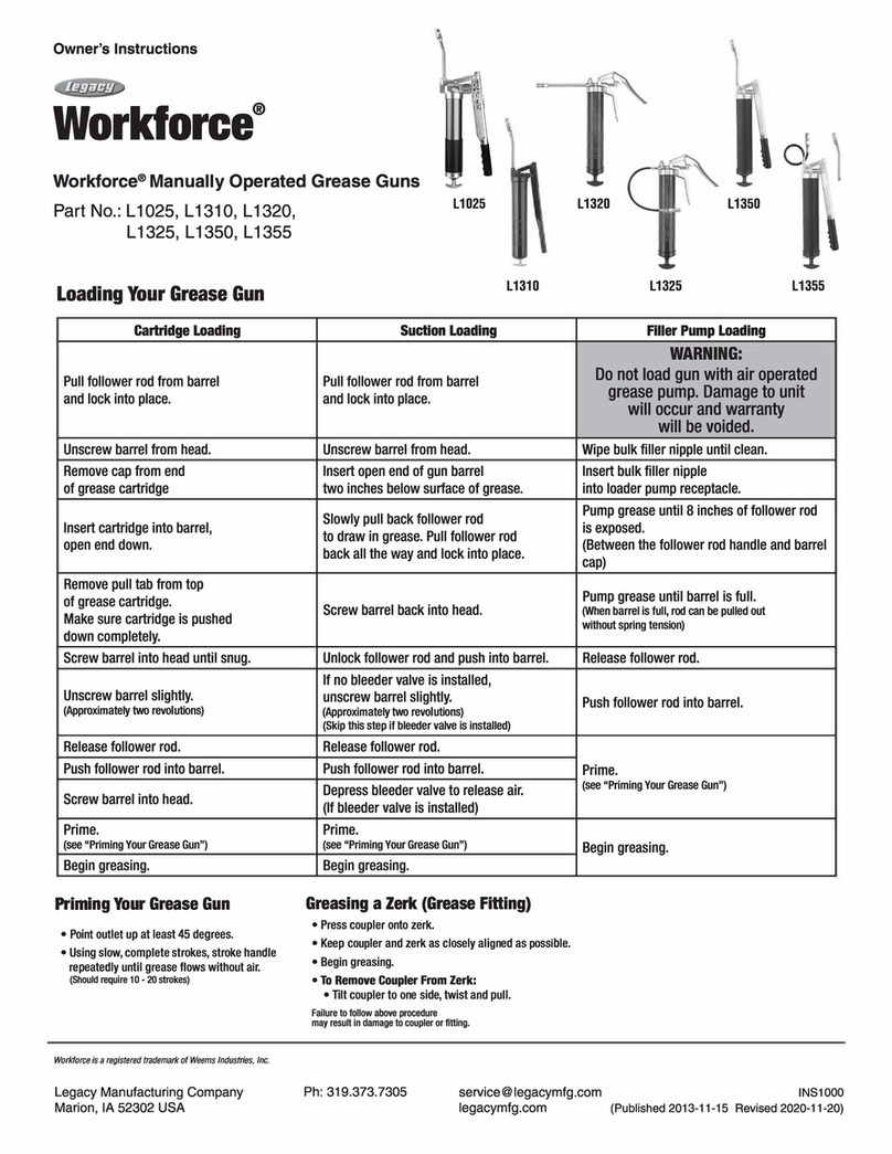 Legacy L1310 User manual