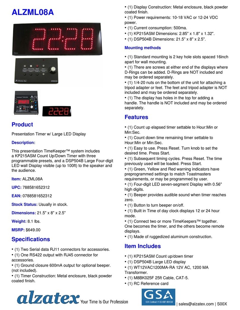 Alzatex ALZML08A User manual