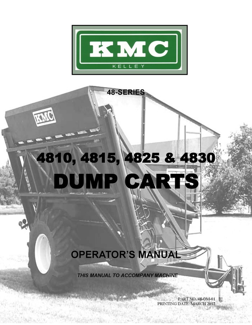 KMC Controls 48 Series Operator's manual
