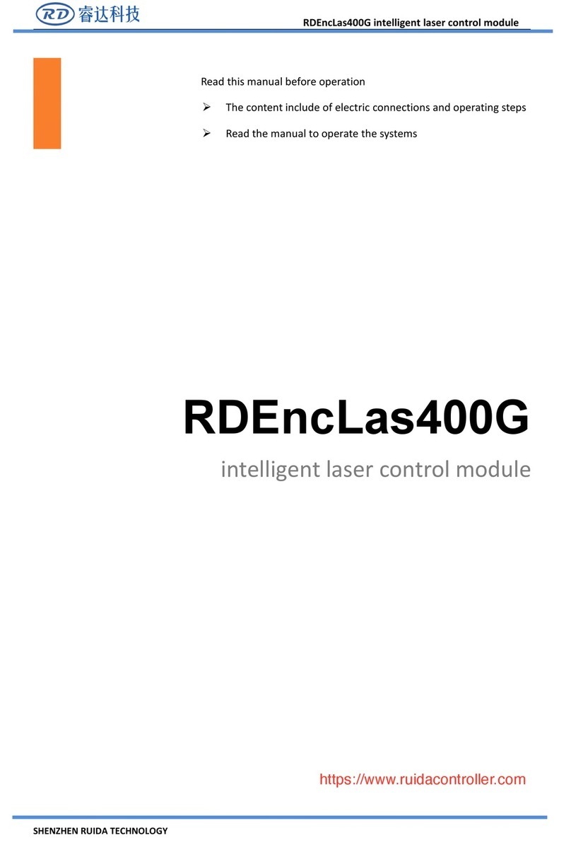 RD RDEncLas400G manual