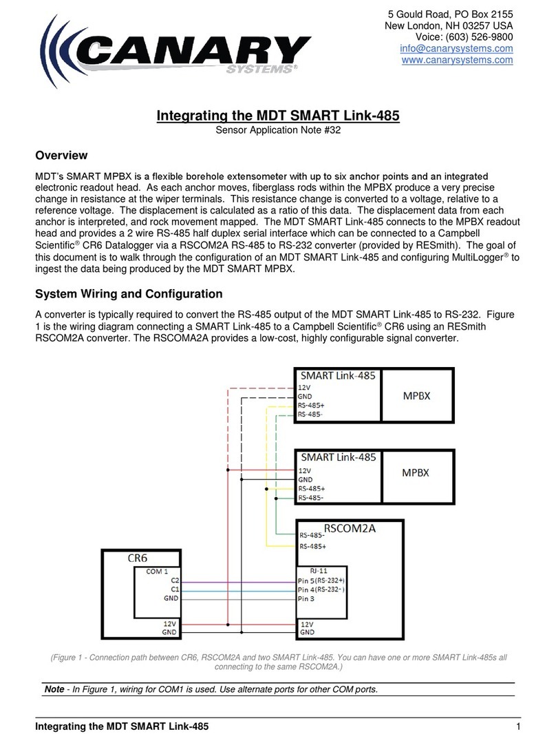 Canary Systems MDT SMART Link-485 manual