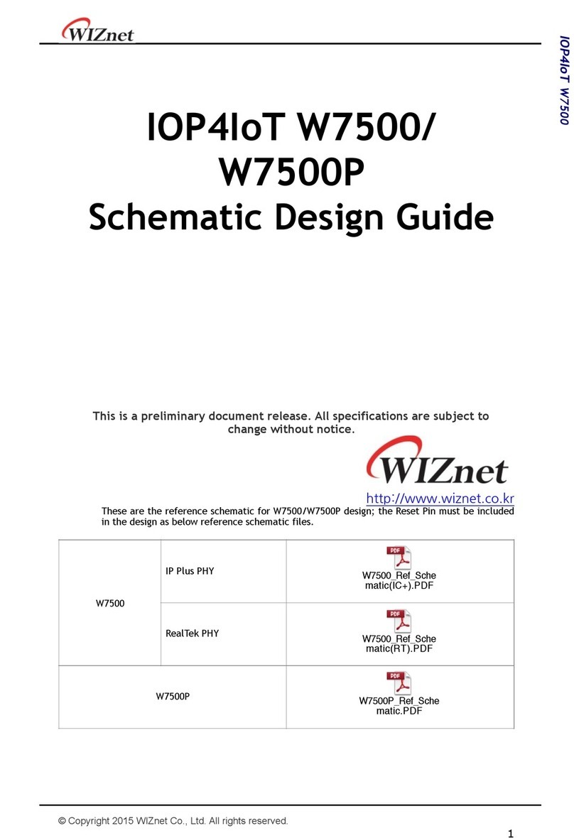Wiznet IOP4IoT W7500 manual