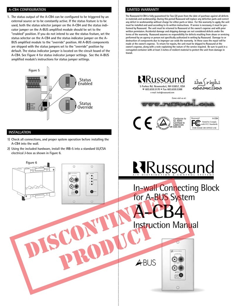 Russound A-CB4 instruction manual
