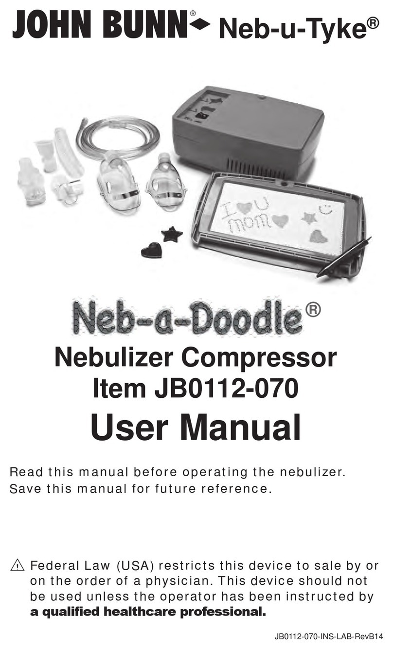 John Bunn Neb-u-Tyke Neb-a-Doodle JB0112-070 User manual