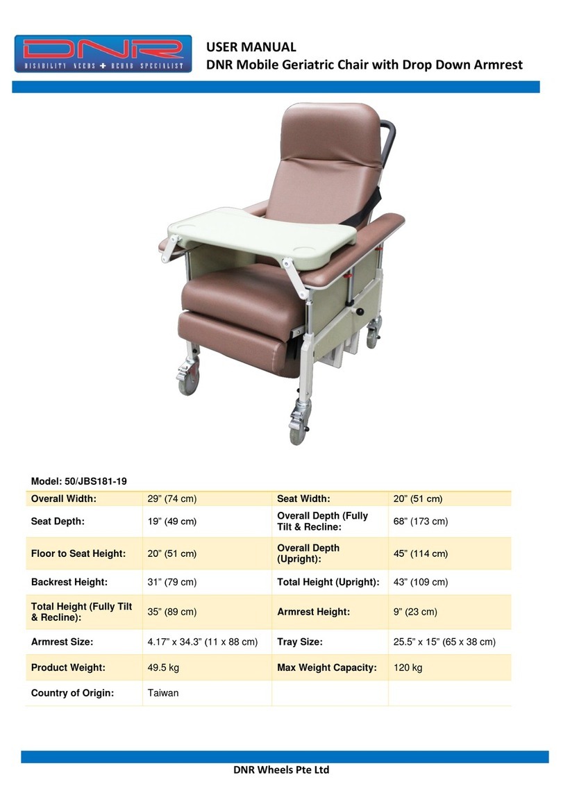 DNR 50/JBS181-19 User manual