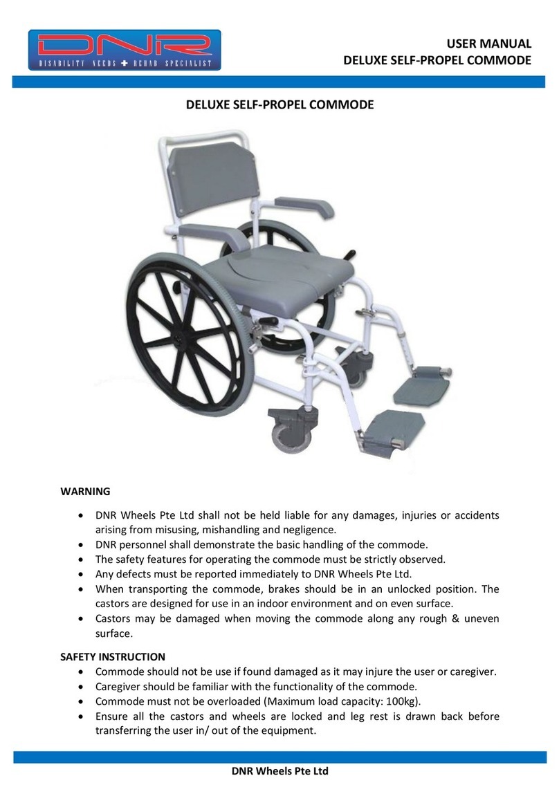 DNR 20/TCAL2405 User manual