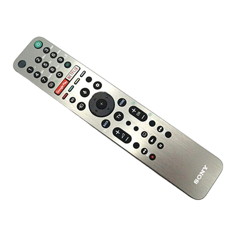 Sony RMF-TX611E User manual