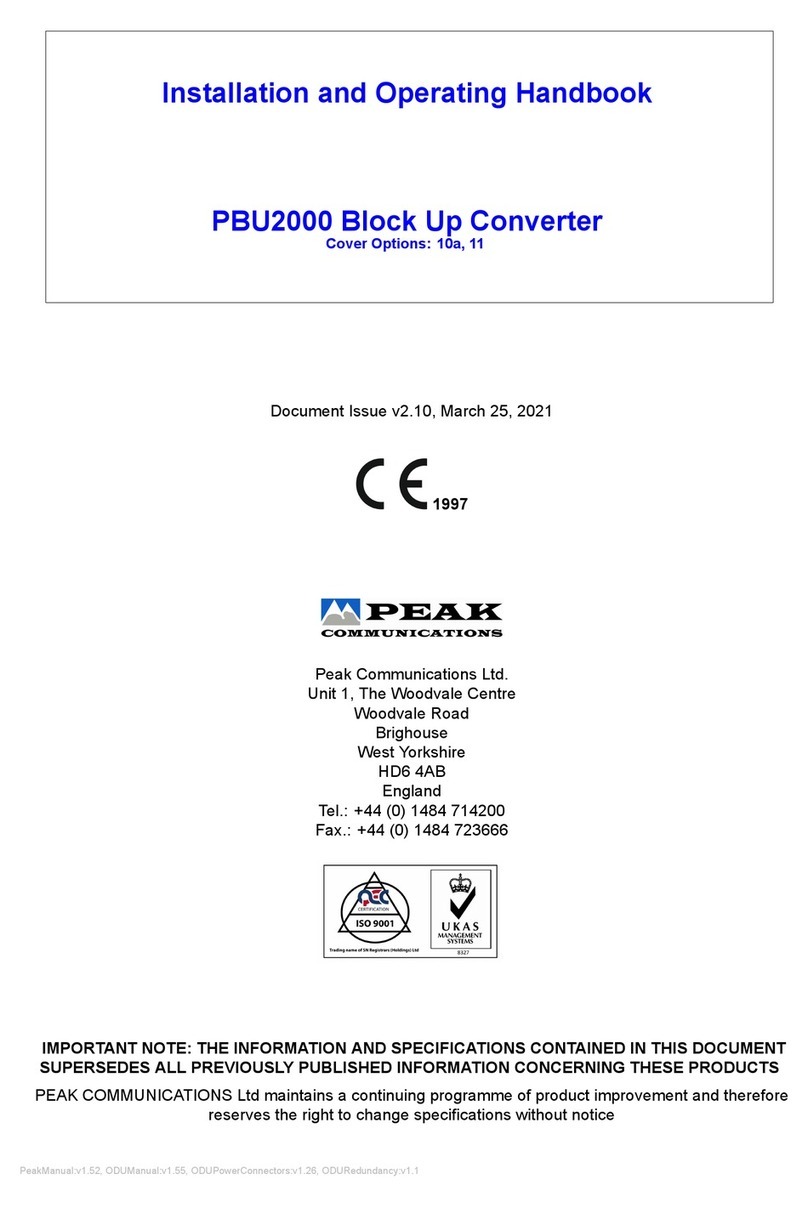 Peak PBU2000 User manual