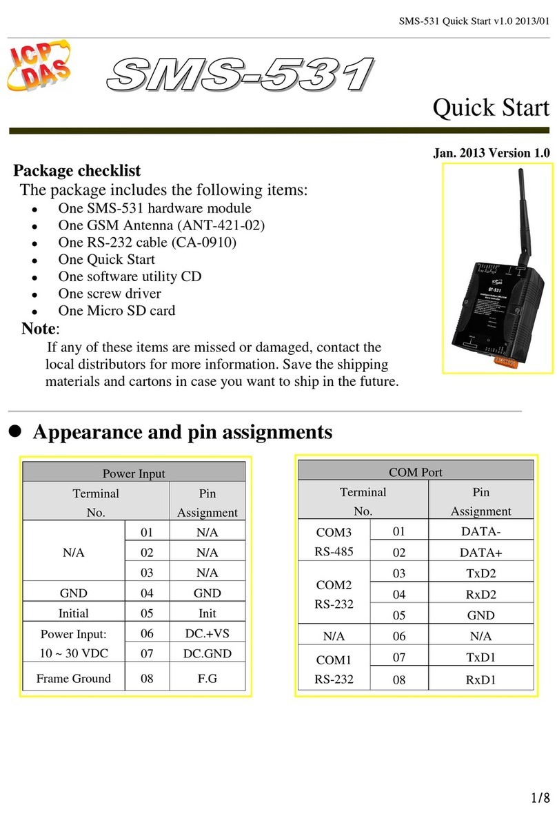 ICP DAS USA SMS-531 User manual
