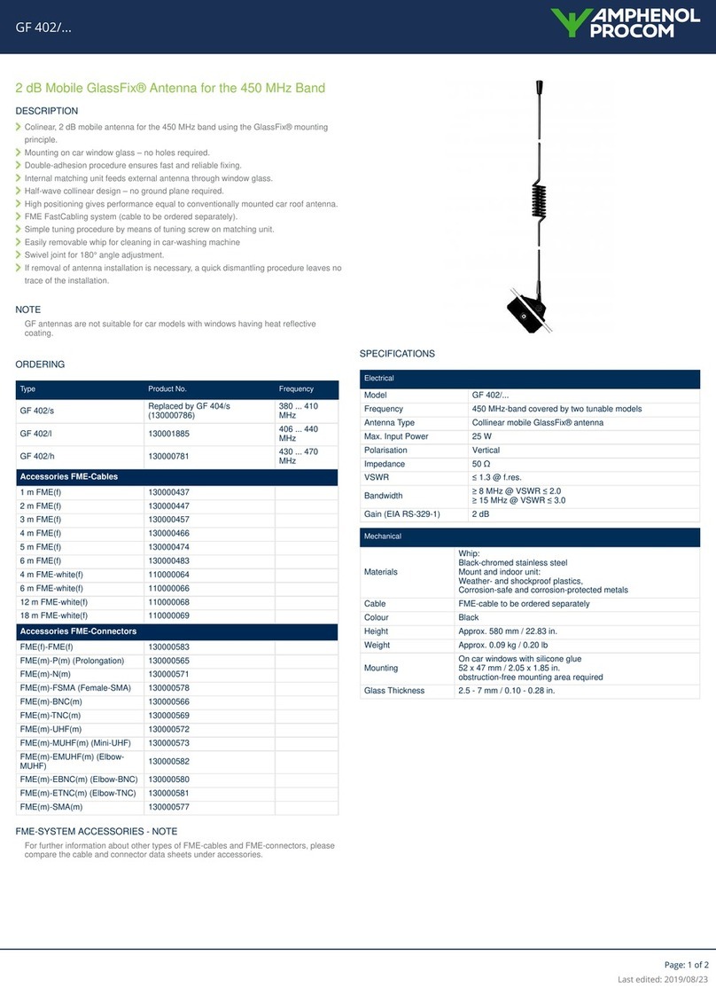 Amphenol Procom GF 402/ Series quick start guide Amphenol Procom GF 402/ Series quick start guide