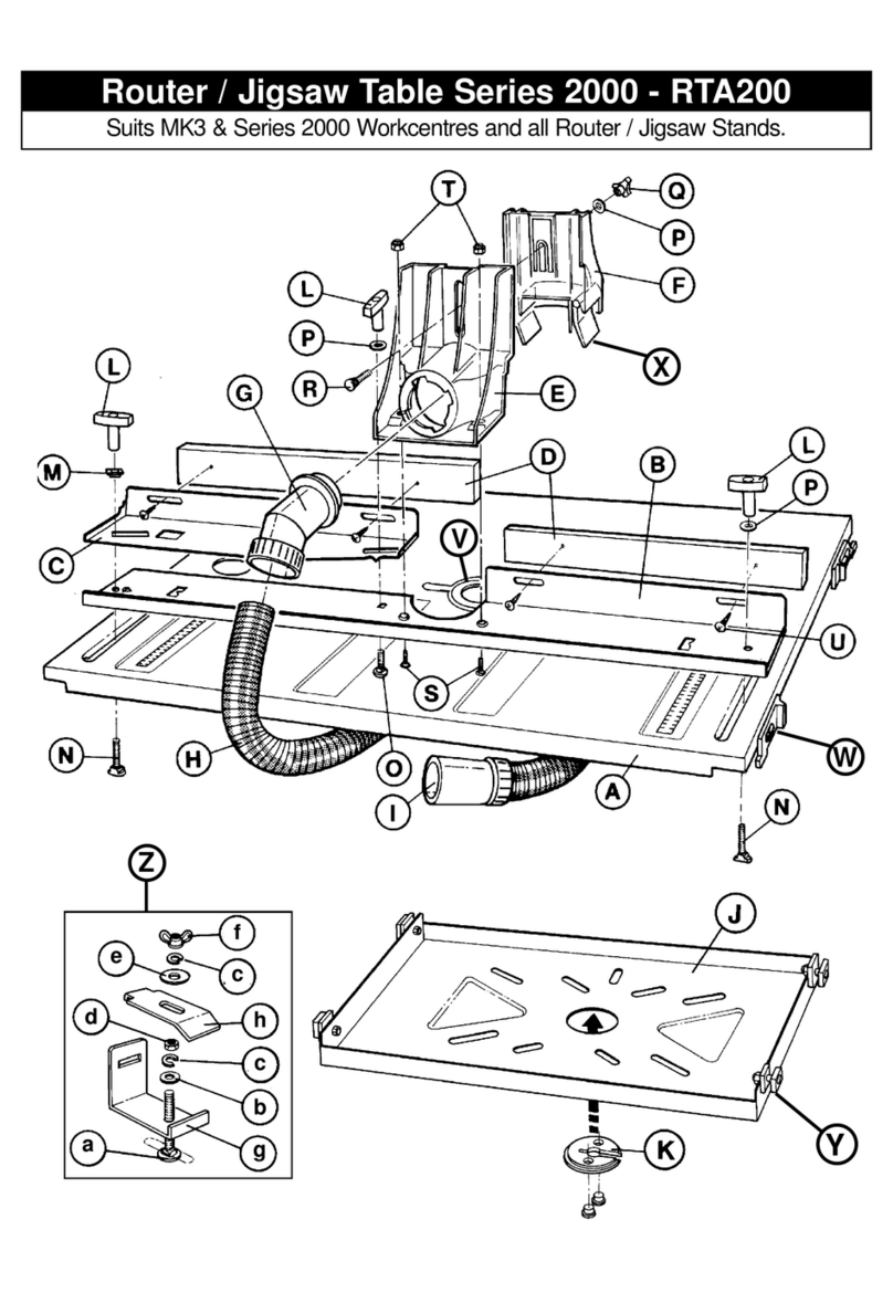 Triton 2000 Series User manual