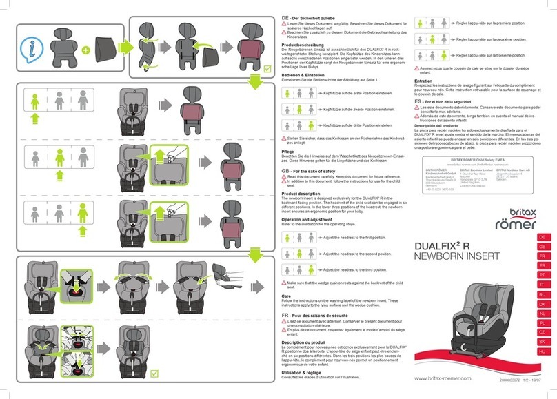 Britax romer DUALFIX2 R User manual
