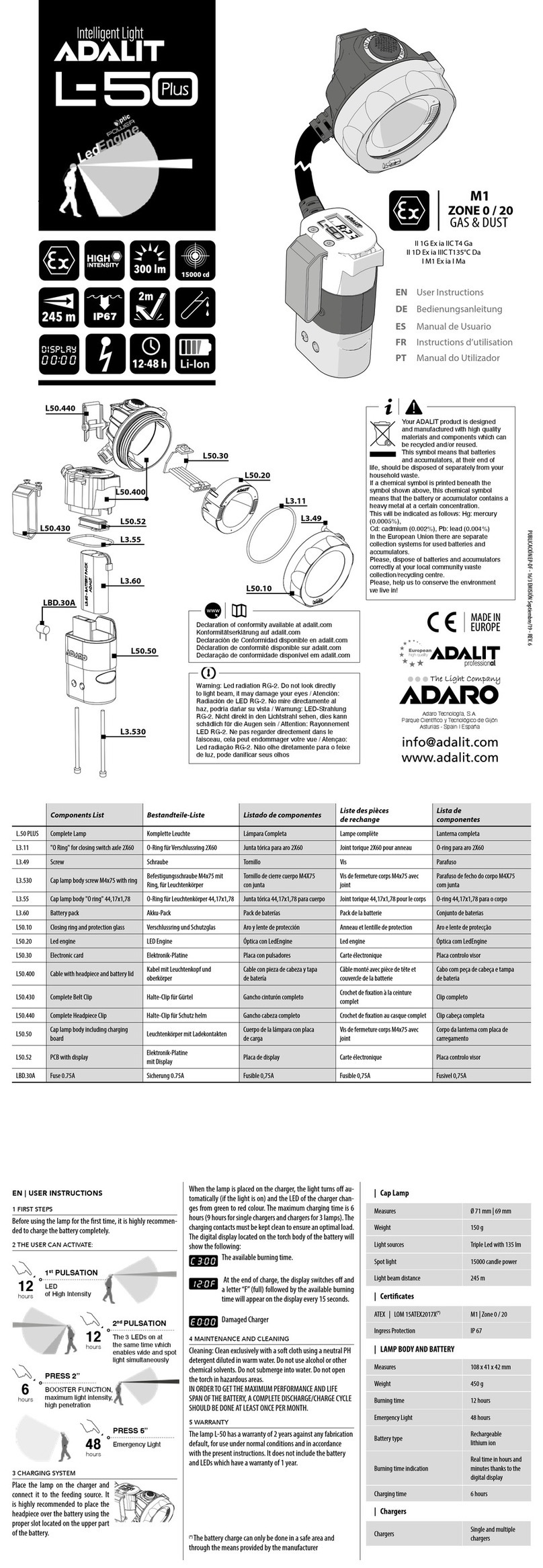 Adalit L-50 Plus User instructions