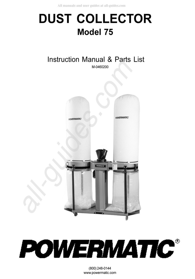 Powermatic 75 User manual