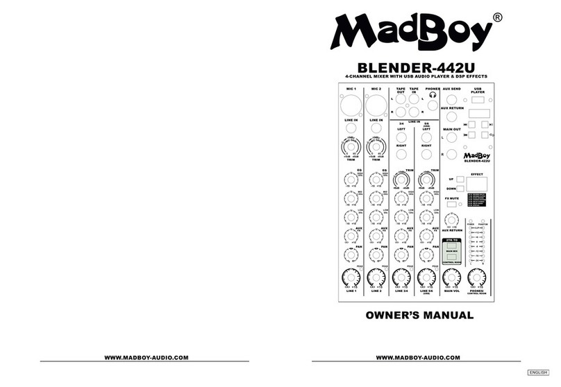 MadBoy BLENDER-442U owner's manual