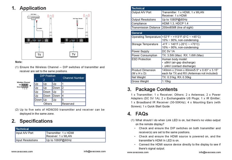 AV Access HDW200 User manual AV Access HDW200 User manual