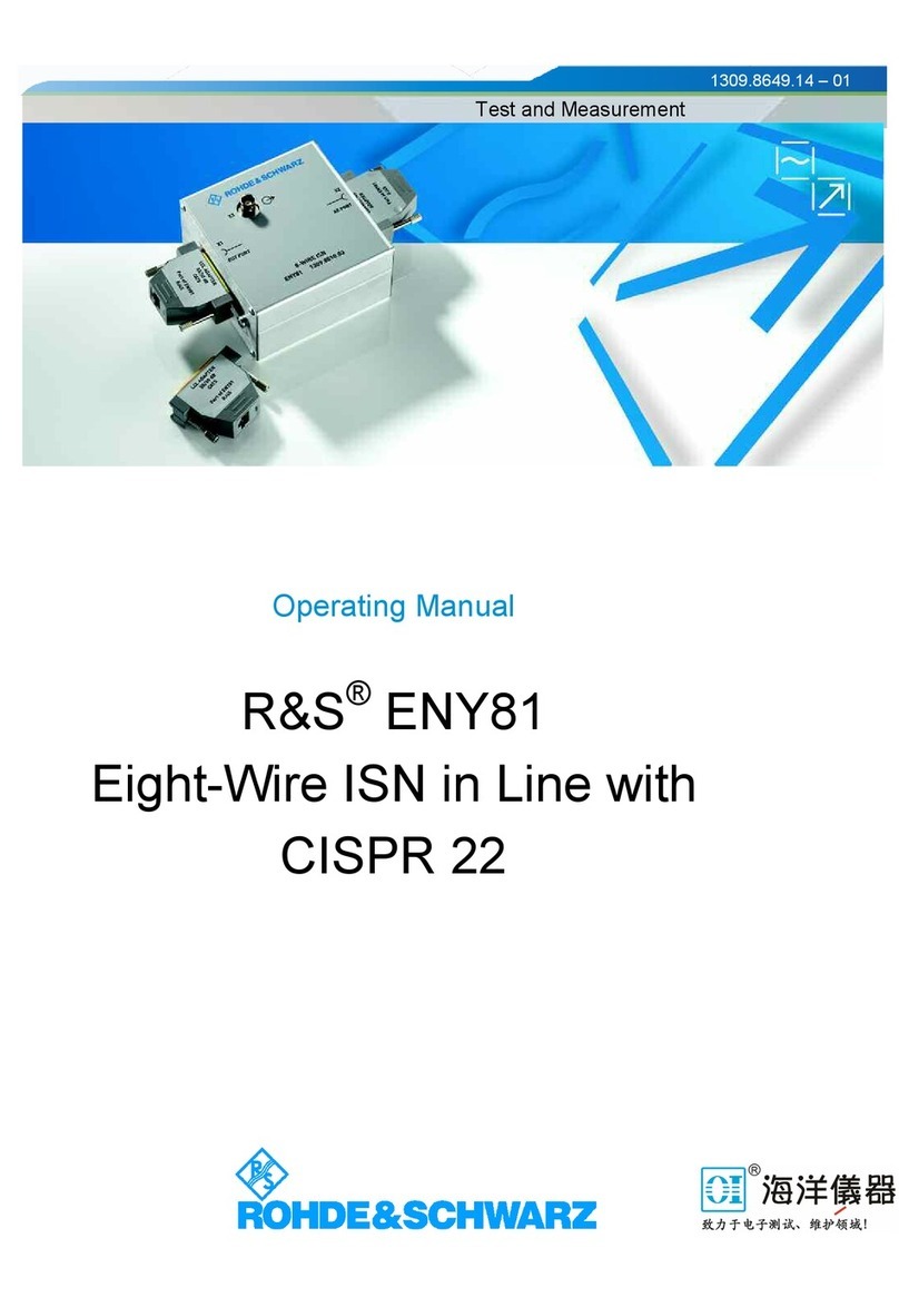 Rohde & Schwarz ENY81 operating manual