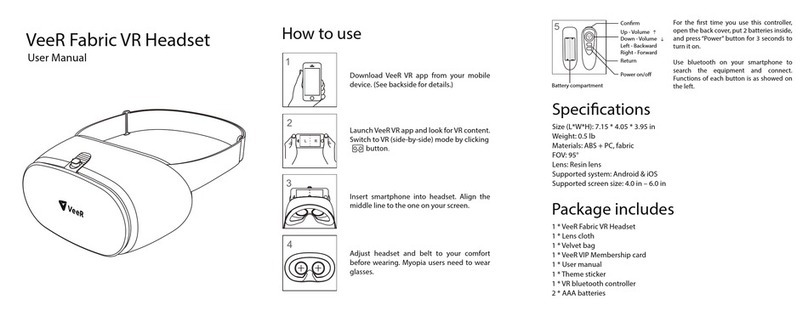 Veer Fabric user manual