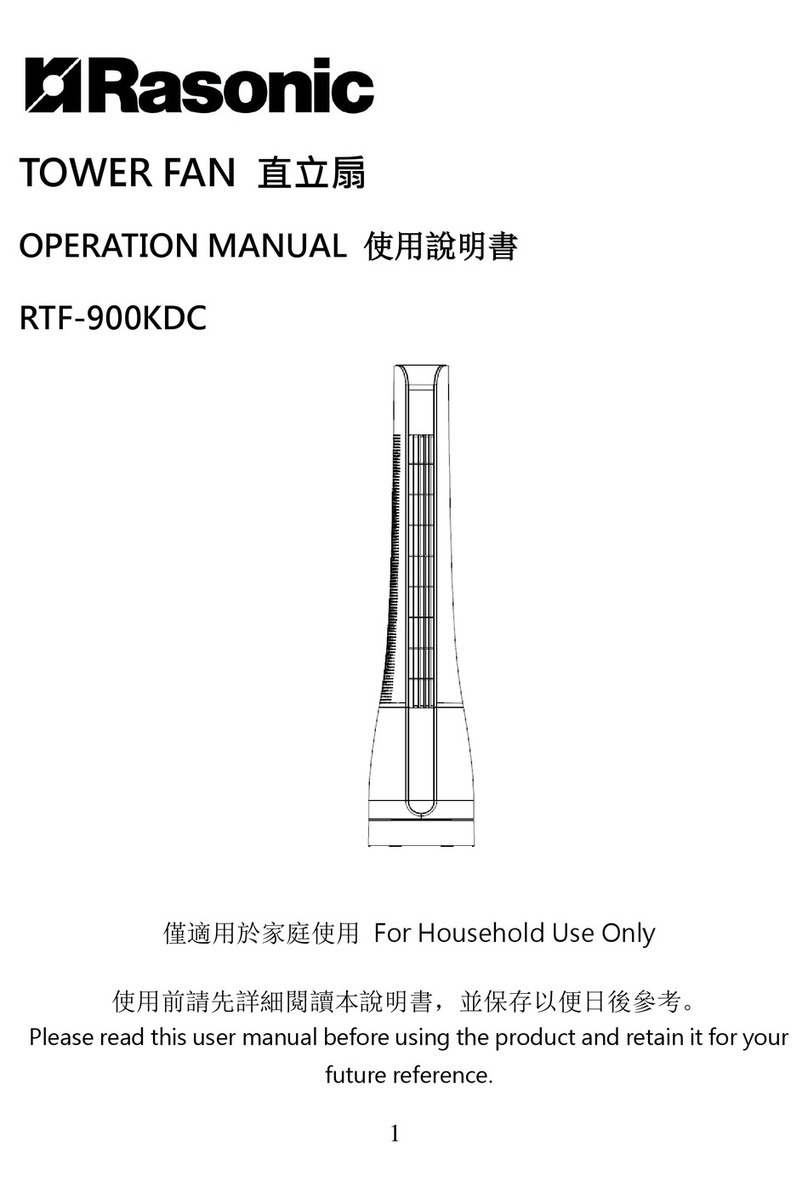 Rasonic RTF-900KDC User manual
