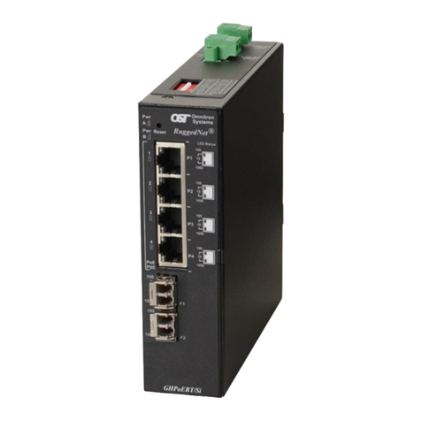 Omnitron Systems RuggedNet GHPoE/Si User manual