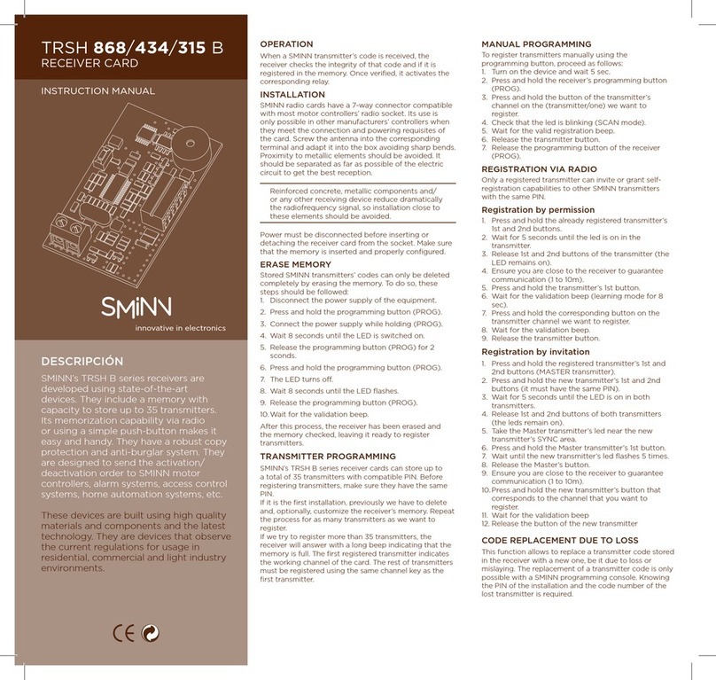 Sminn TRSH 868 B instruction manual