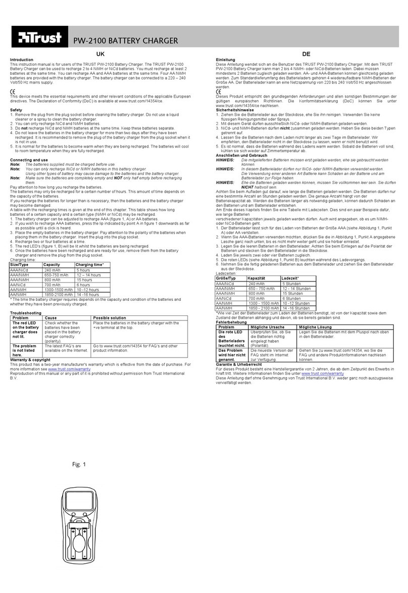 Trust PW-2100 quick start guide