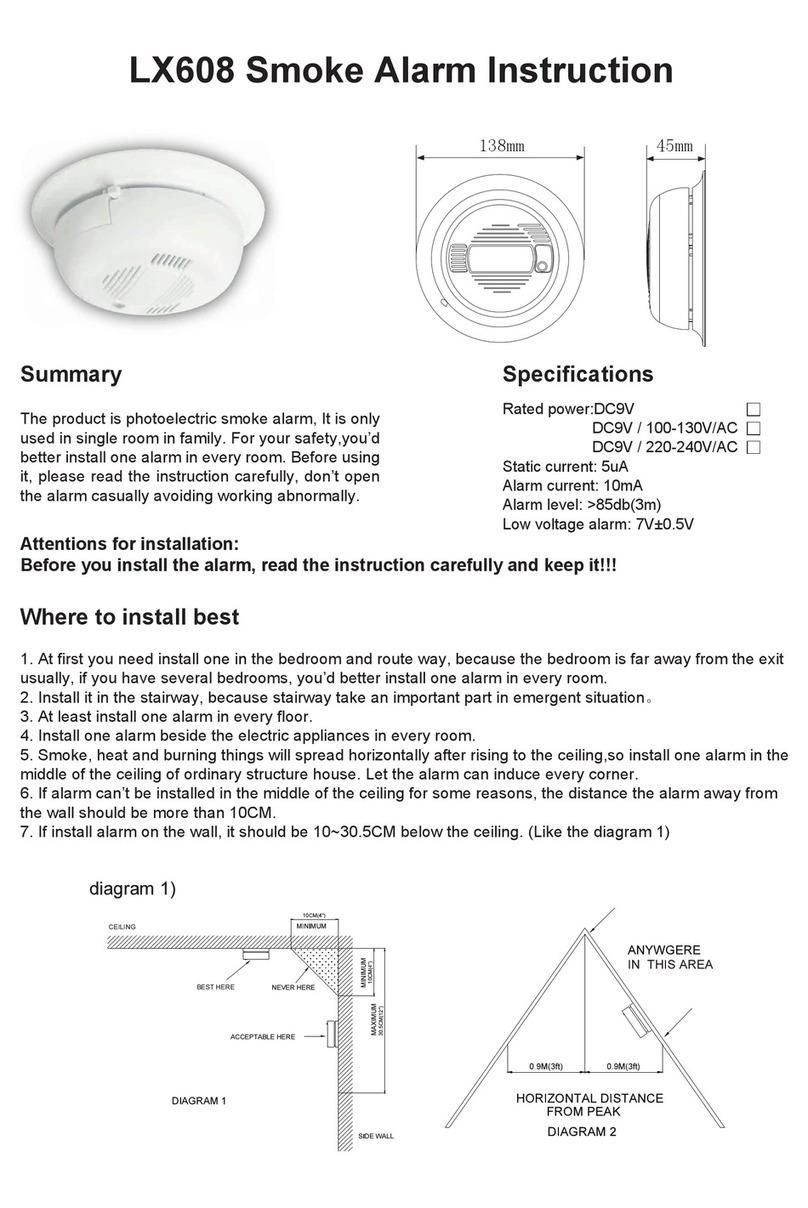 Lexing LX608 User manual
