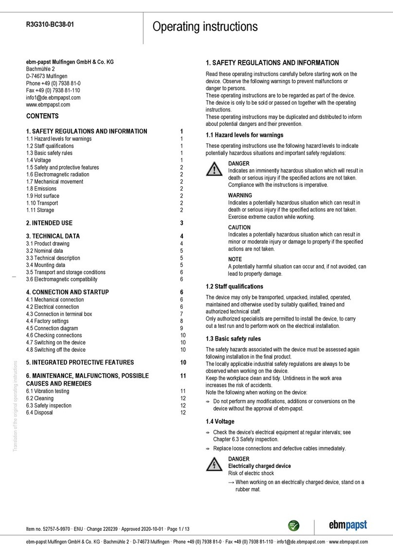 Ebmpapst R3G310-BC38-01 User manual