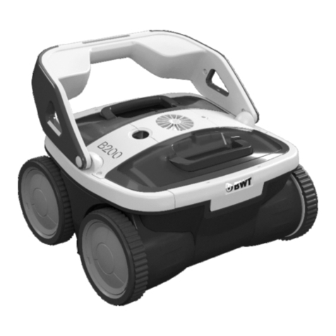 BWT B Series quick start guide