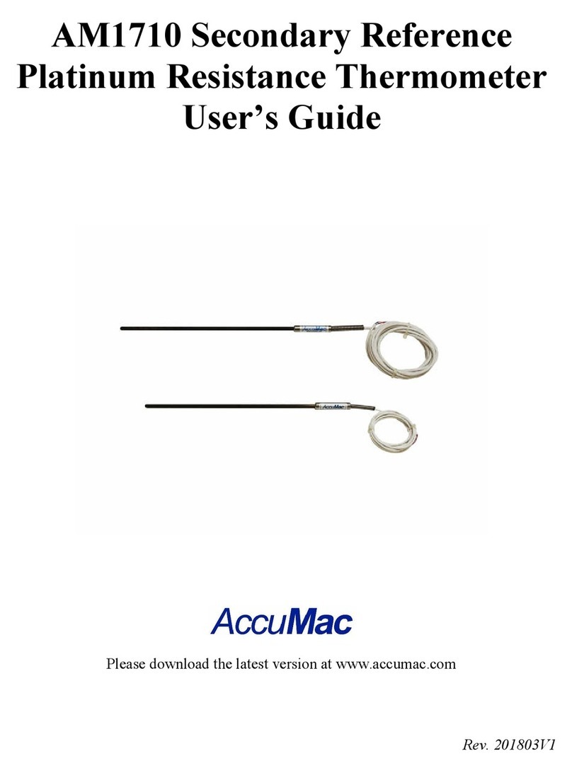 AccuMac AM1710 User manual AccuMac AM1710 User manual