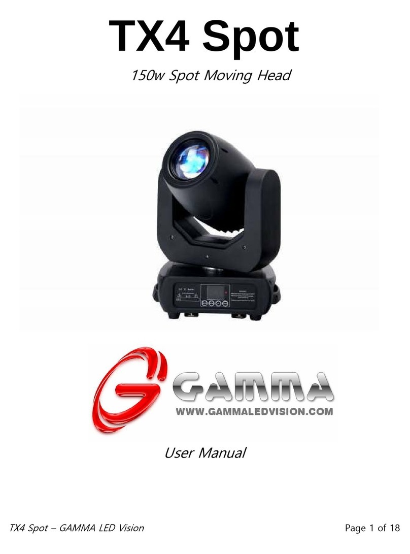 Gamma Led Vision TX4 Spot User manual