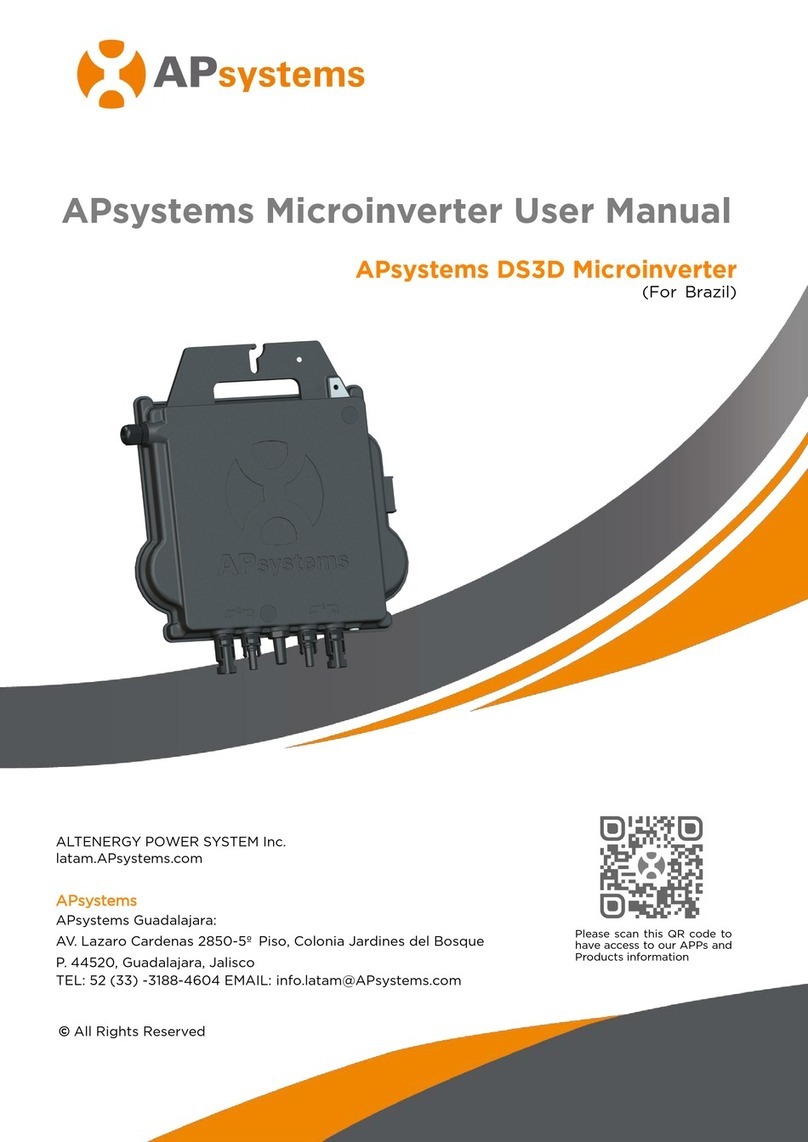 APsystems DS3D User manual