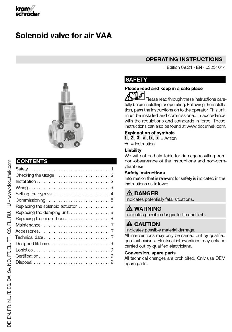 Krom Schroder DG 17VC operating instructions