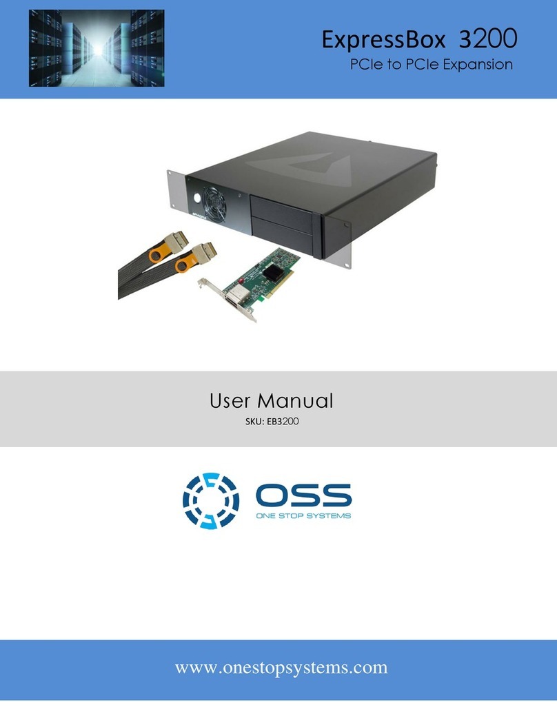 One Stop Systems ExpressBox 3200 User manual One Stop Systems ExpressBox 3200 User manual