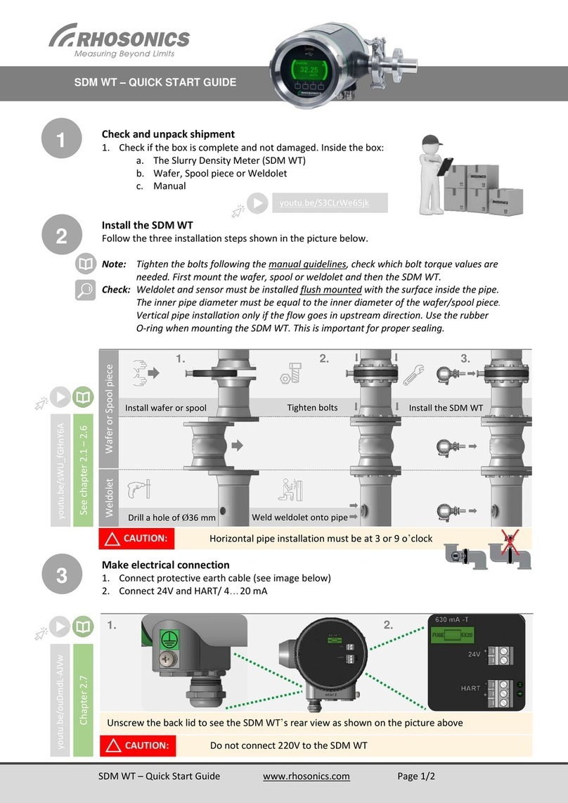 Rhosonics SDM WT User manual