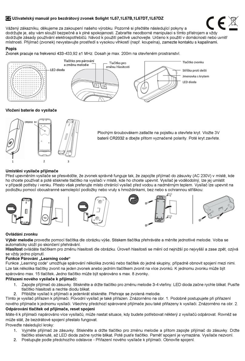 Solight 1L67 Series User manual