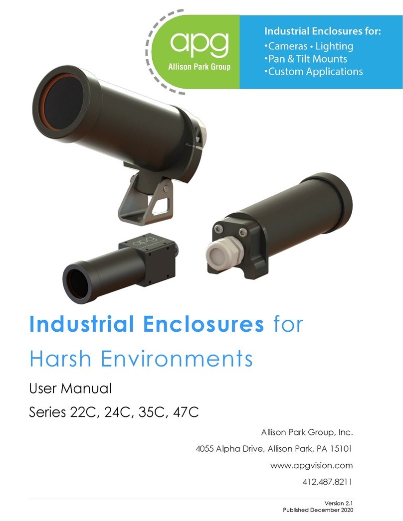 APG 22C Series user manual