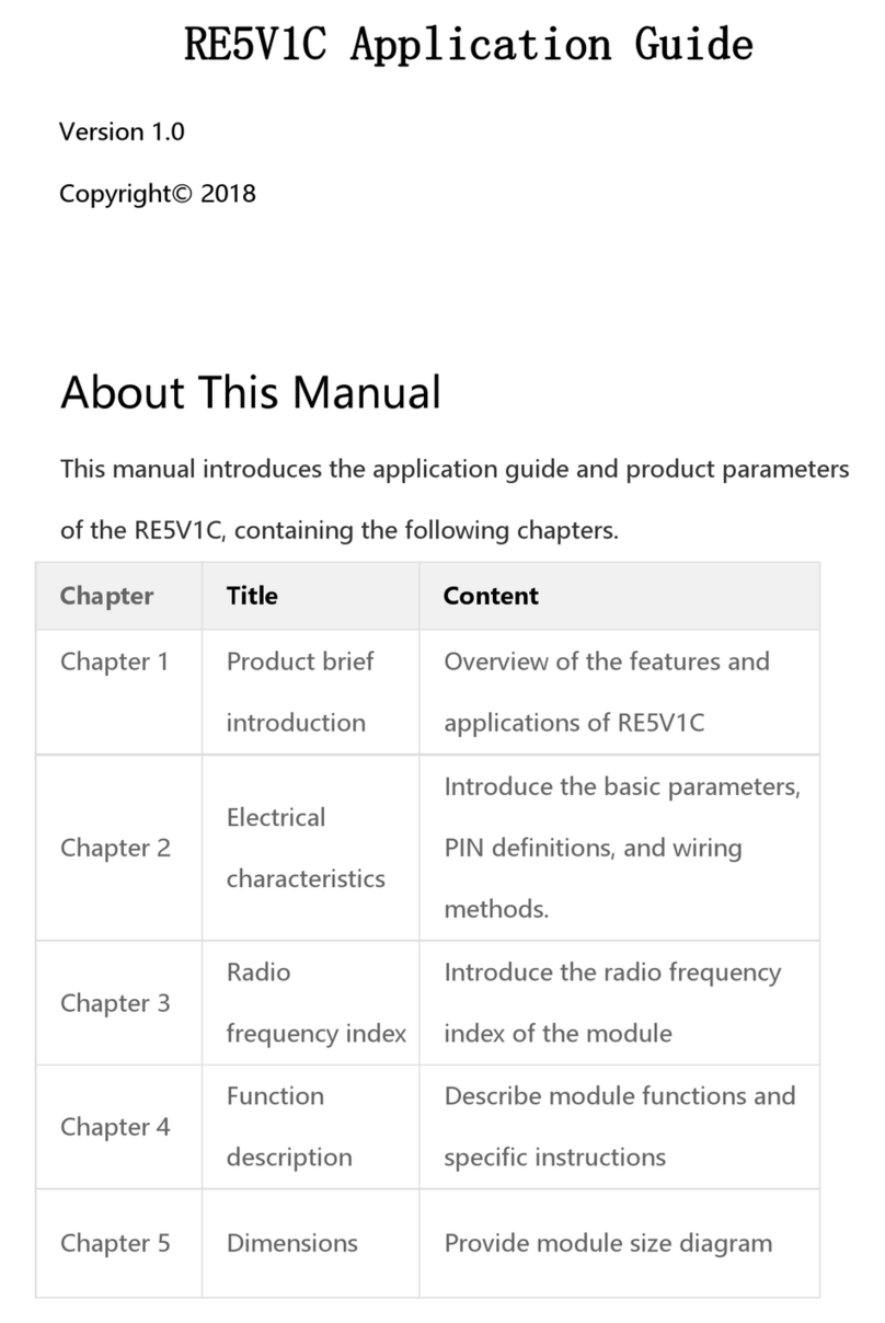 Sonoff RE5V1C User guide