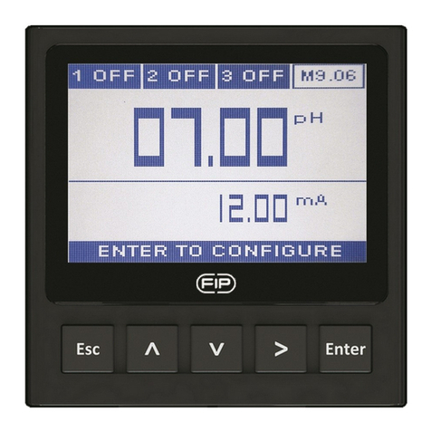FIP FLS M9.06 User manual