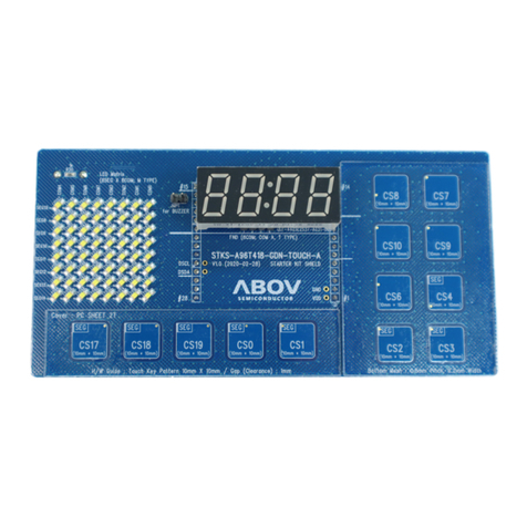 Abov A96T418GDN User manual