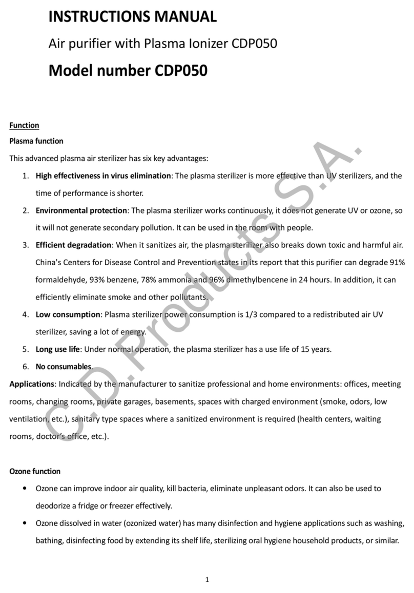 CDP CDP050 instruction manual
