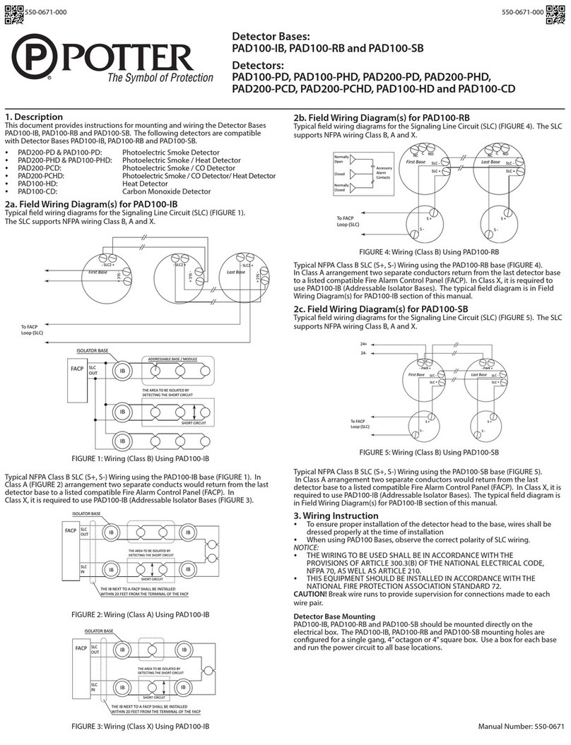 Potter PAD100-IB User manual
