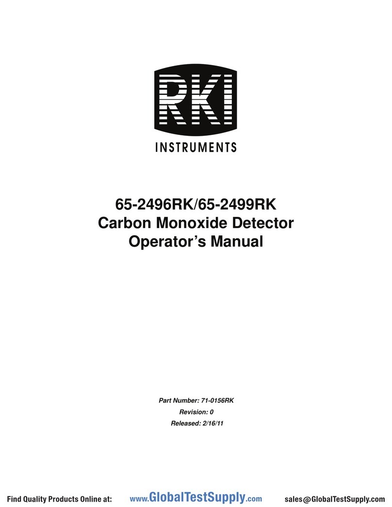RKI Instruments 65-2496RK Operator's manual