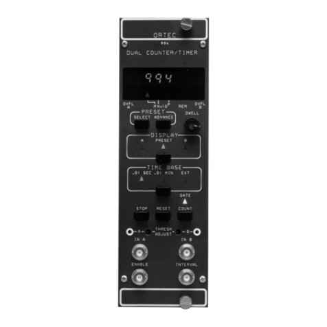 Ametek Ortec 994 User manual
